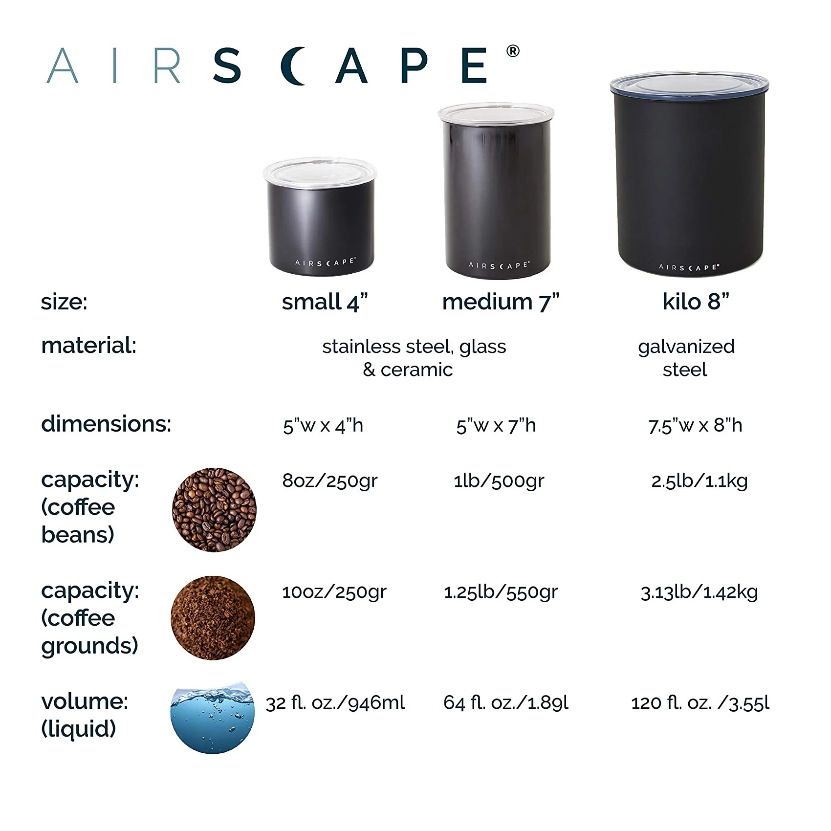 Planetary Design Airscape® - 64oz / Red - Image 4
