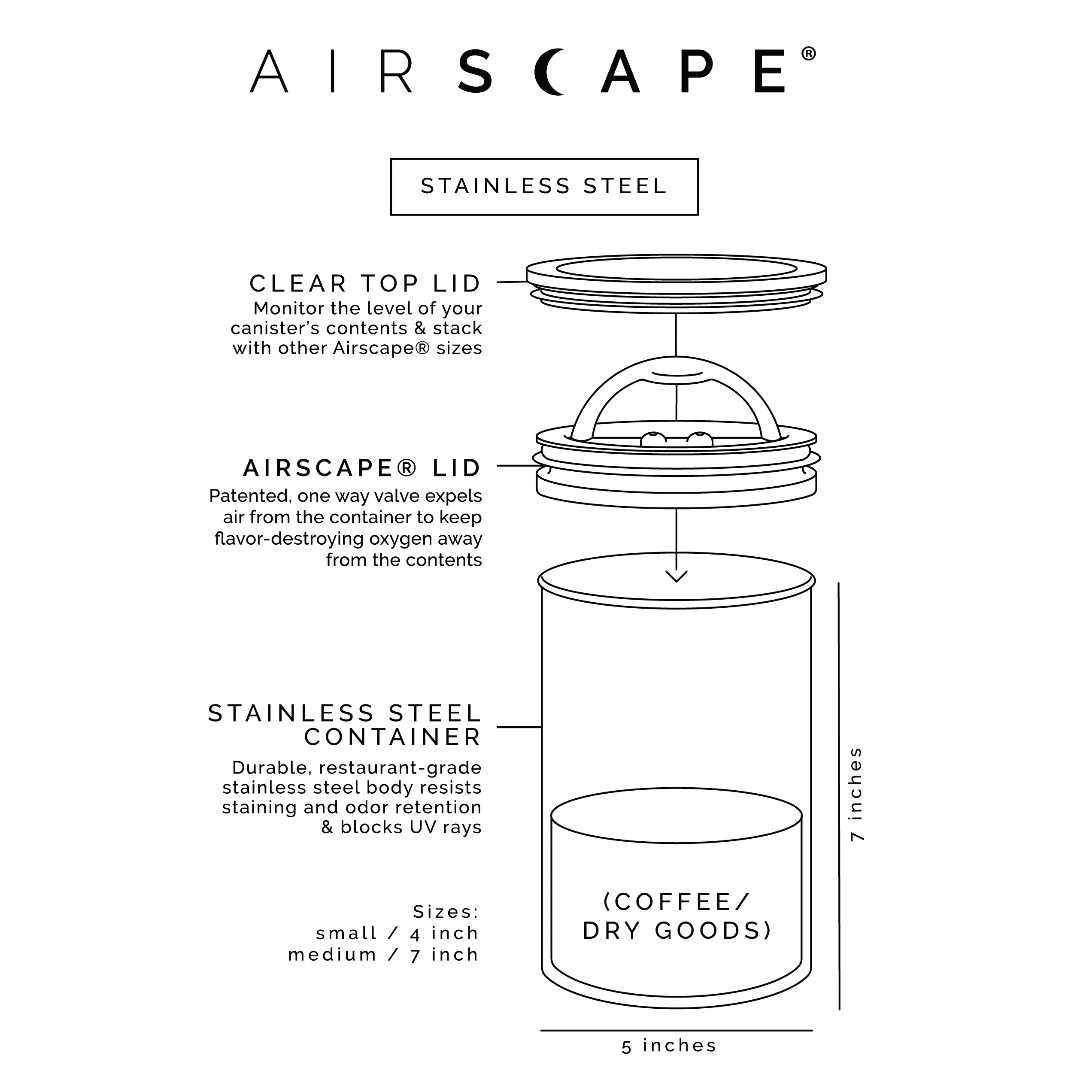 Planetary Design Airscape® - 64oz / Red - Image 3